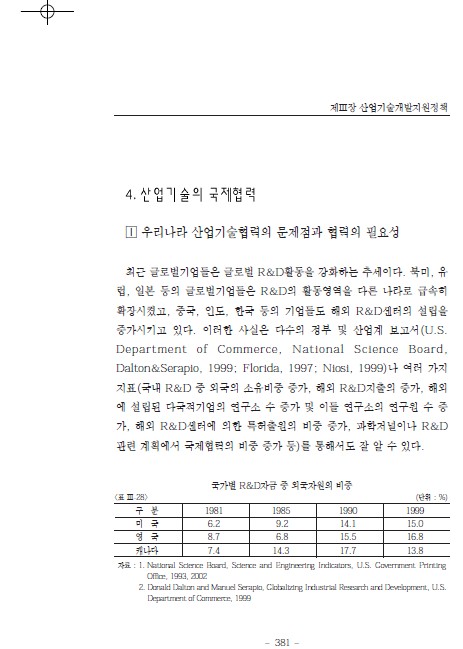 1-4 산업기술의 국제협력